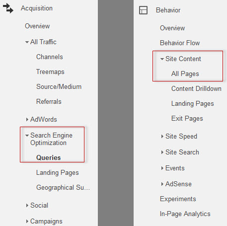 use webmaster tools to help you find your strongest content